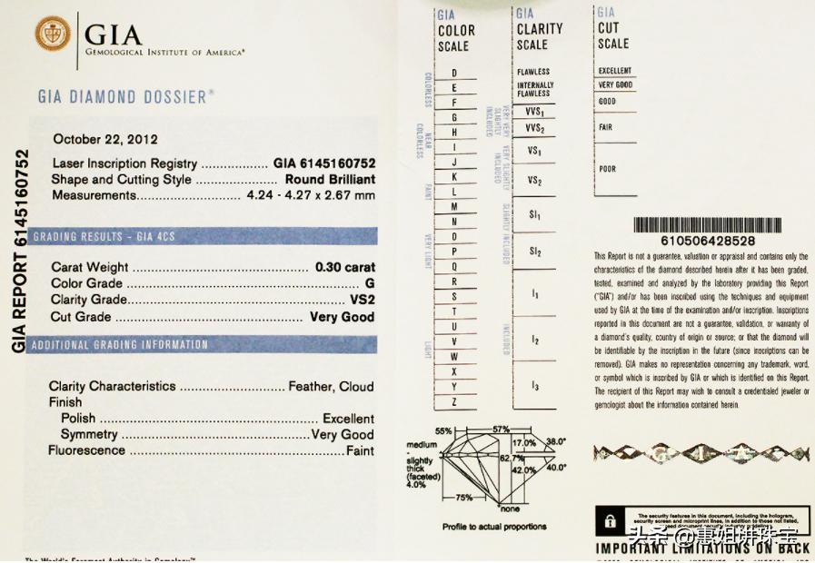 莫桑钻有gia证书吗,莫桑石gra证书靠谱吗