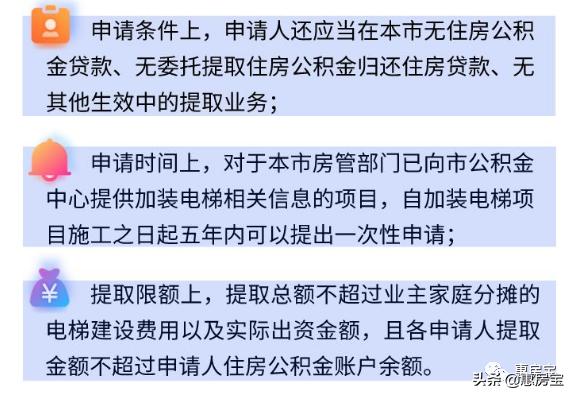 实用|好不容易买套房，被公积金问题搞的头疼？上海公积金大全