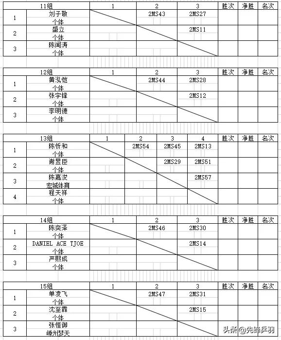 金秋九月，最有价值一战！打球吧孩子宁波站期待您的到来