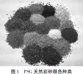 毫米级超薄彩色抗滑表层材料Puas性能研究
