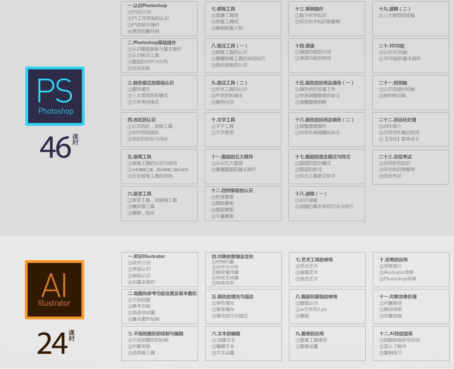 资深平面设计师学习,平面设计师必学