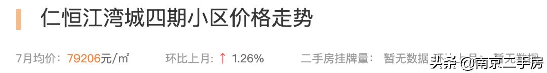 水涨船高附近,水涨船高二手房价格