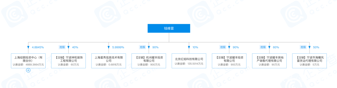 中国最高调神秘富豪悬赏缉凶！曾疯狂送钱，被称马云背后的男人
