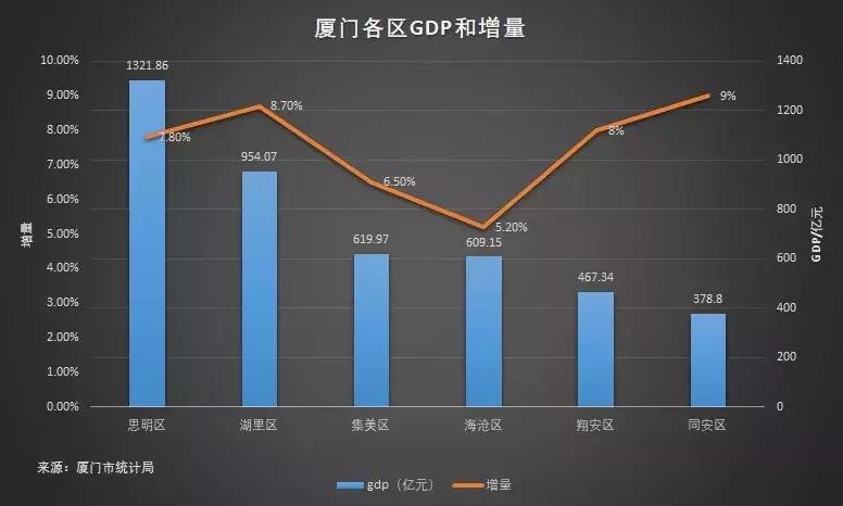 福建房地产行业现状及前景,福建省福州市长乐区房地产市场