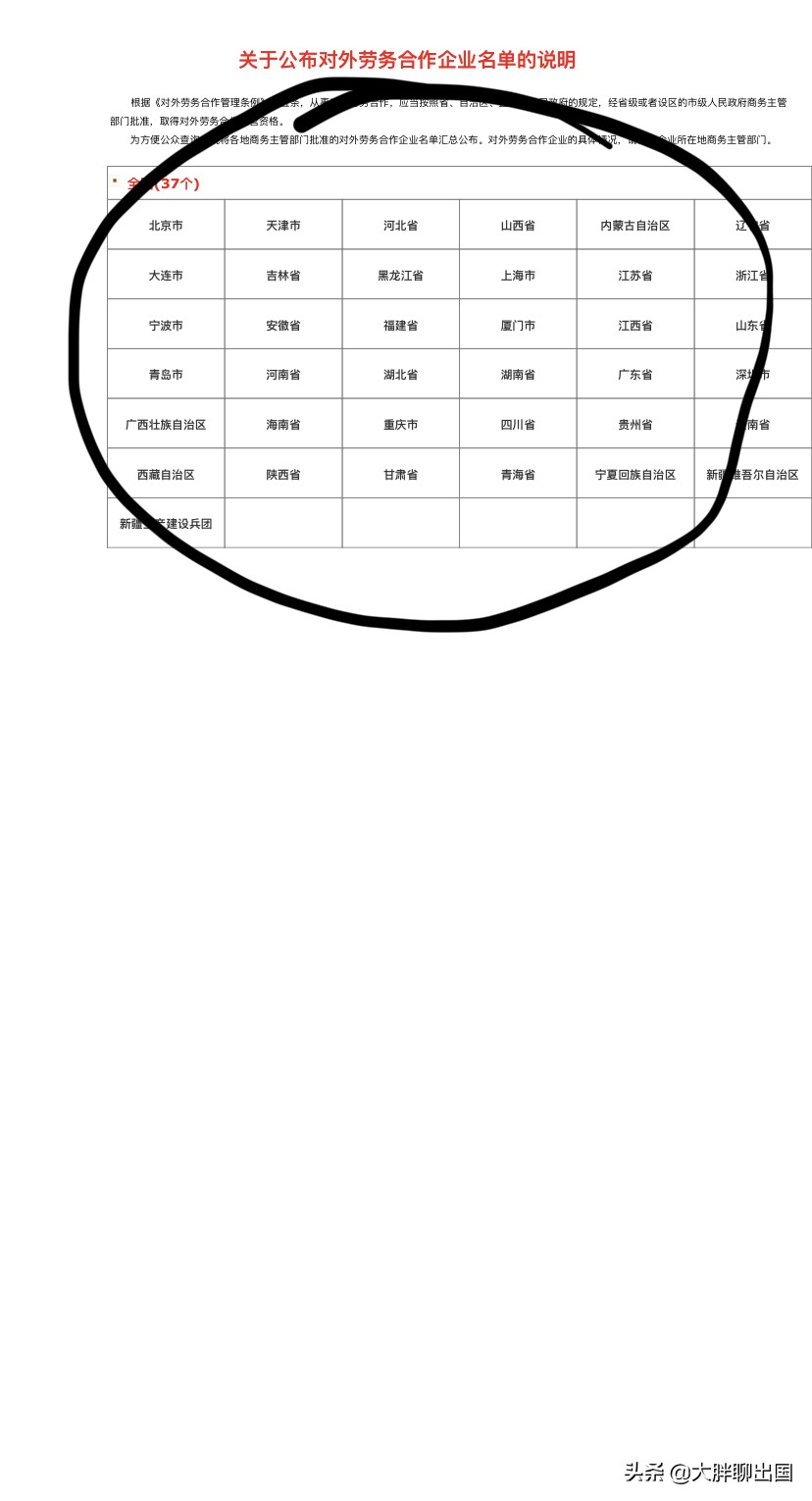很多人都是怎么出国打工的,出国打工办理什么签证