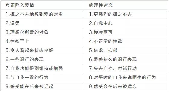 ［心灵・TABS］《恋爱脑自救流程》