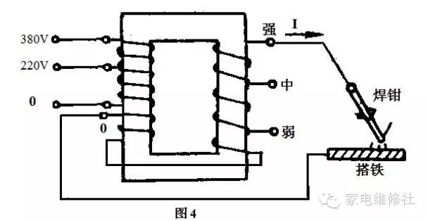 380v电焊机改220v电焊机接法,家用小型电焊机的制作方法