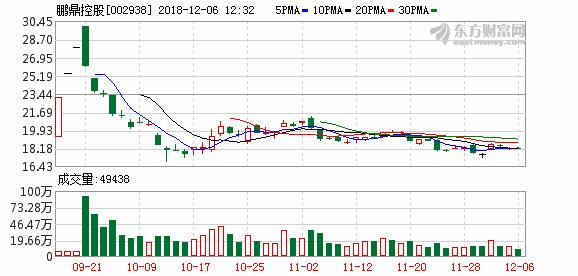 新股操作基础知识,最新新股申购流程及注意事项