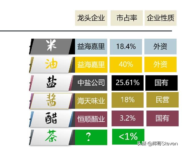 茶界的四大发明,中国茶文化及现代四大发明
