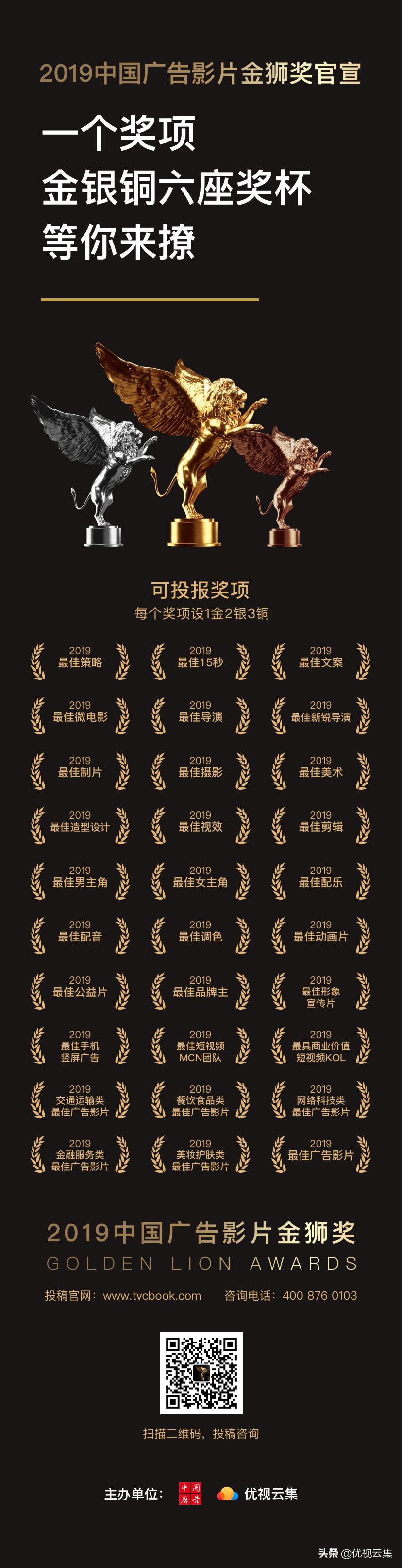 集齐5个行业王者,召唤一场广告盛宴