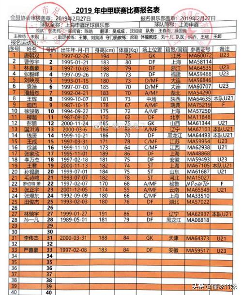 58鍚屽煄涓敳鑱旇禌,58鍚屽煄涓敳淇濈骇