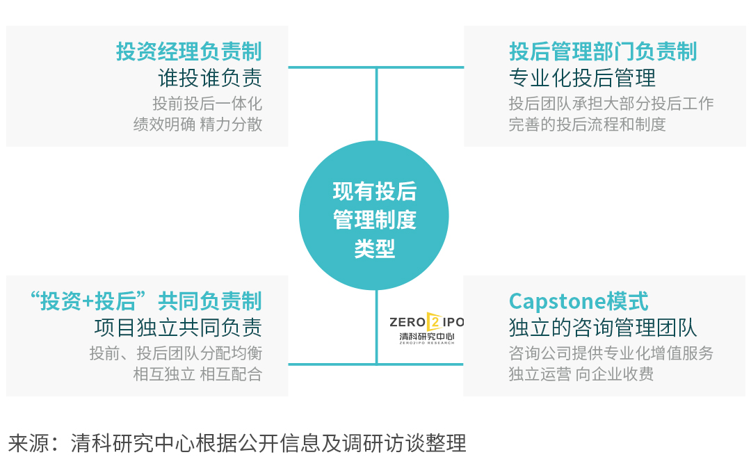 娓呯瑙傚療,娓呯瑙傚療鑲℃潈