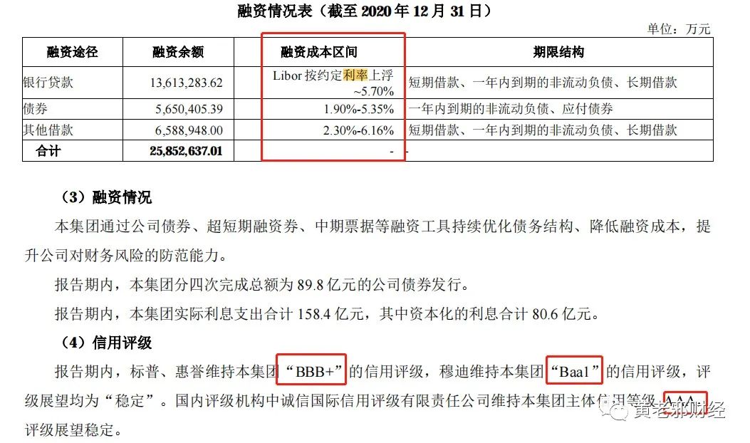 上市以来涨幅100倍的公司,上市以来涨幅最大的50家公司
