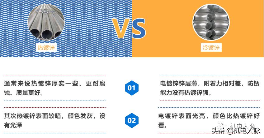 solidworks零件表面镀锌,镀锌对原材料表面的要求