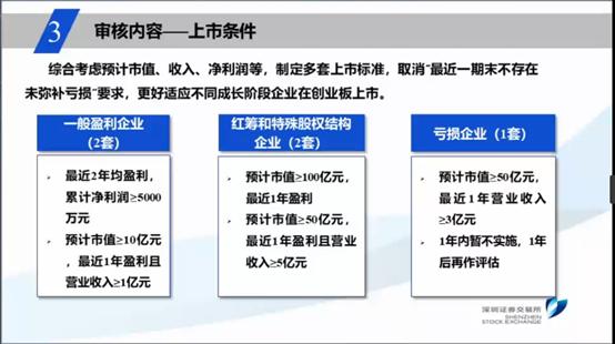 创业板注册制改革最新解读,创业板注册制改革八大要点