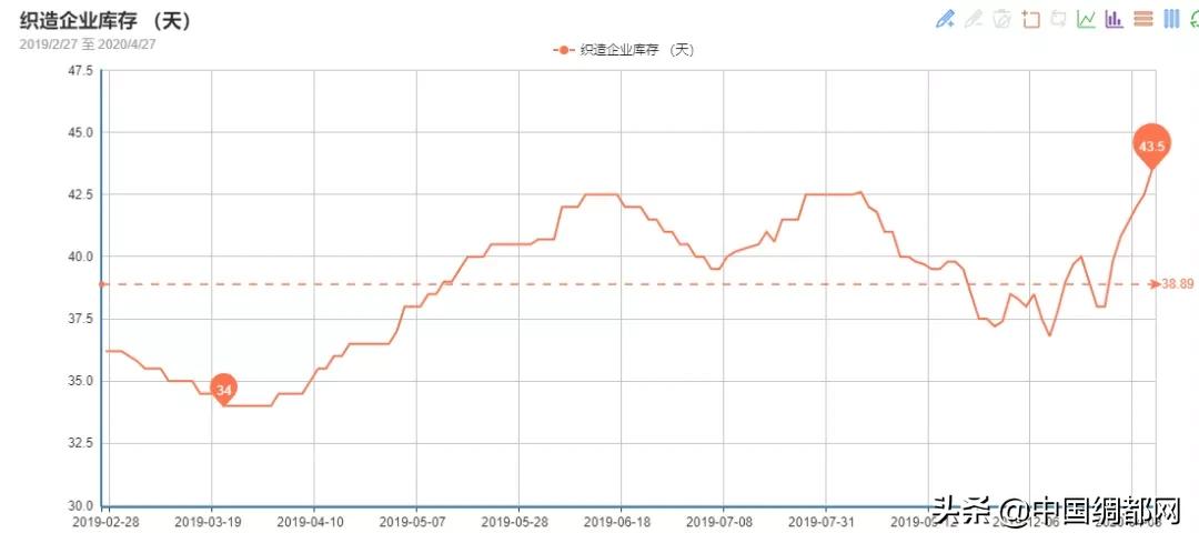 做生意真的需要套路吗,没有套路的生意会越来越好