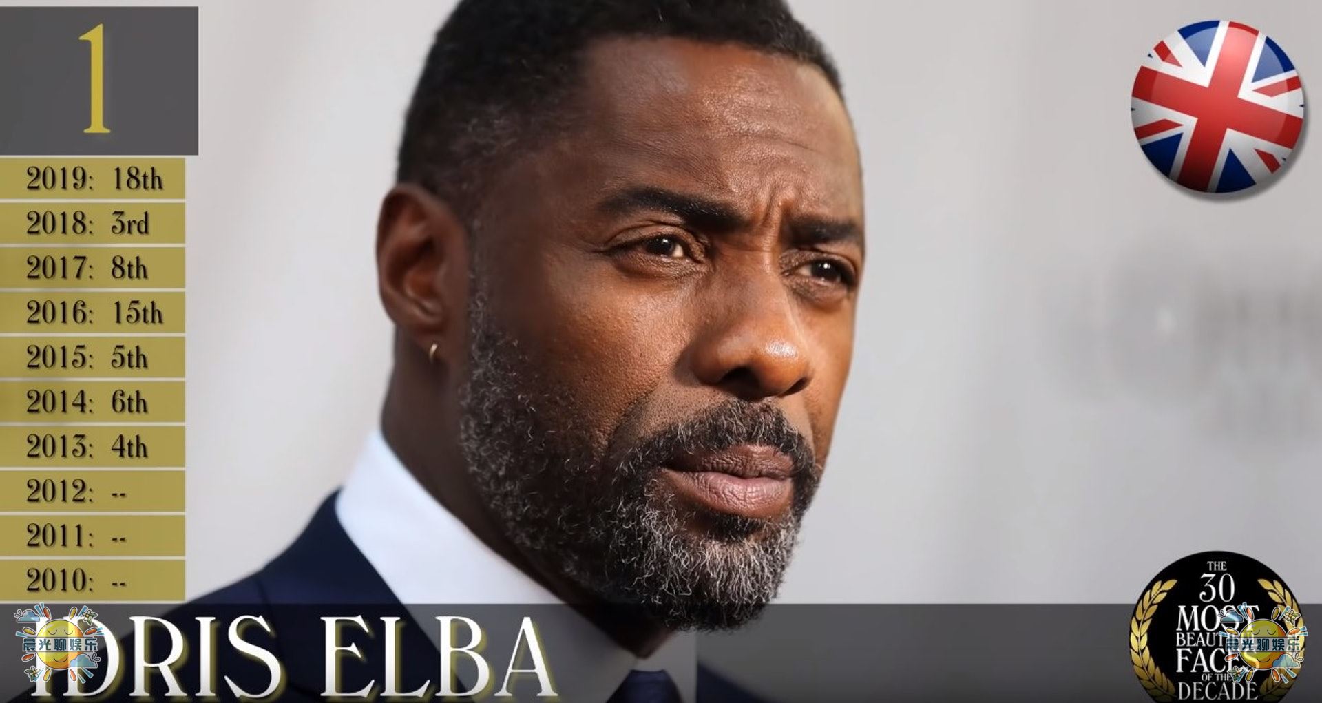 全球公认最帅的十个男人,全球10位最帅男人