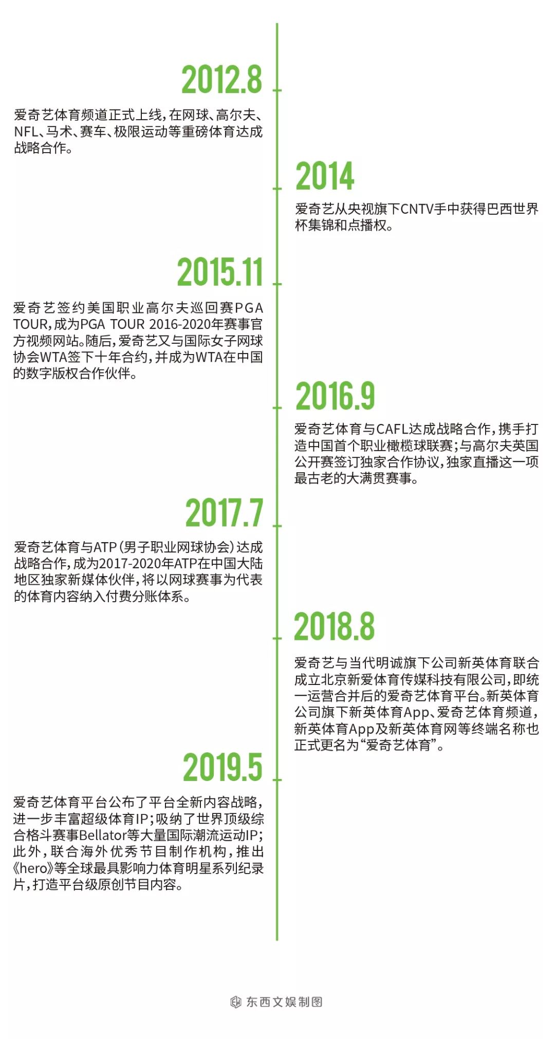 喻凌霄视频完整版,喻凌霄说电竞不是游戏