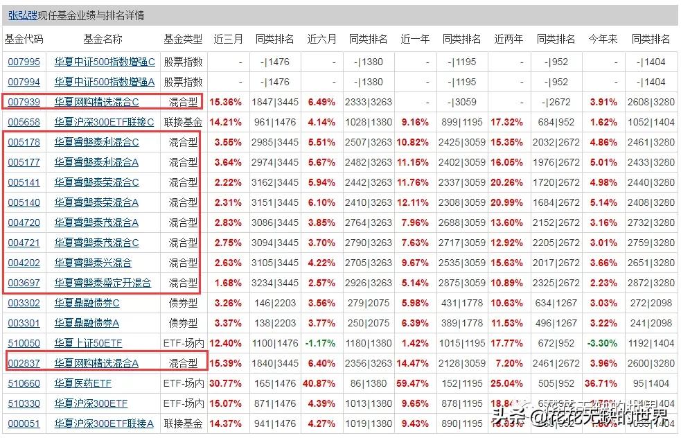 防坑必备,防坑必备是什么