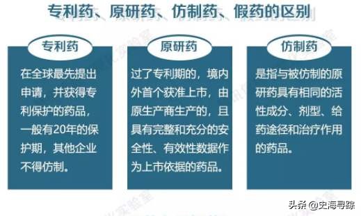 印度制药世界第一,印度制造业排行榜