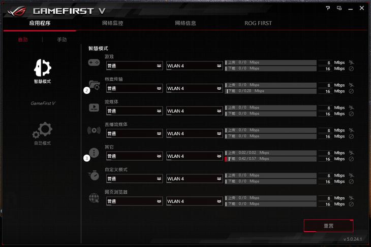 华硕rogx570-e2测评,华硕x570extreme