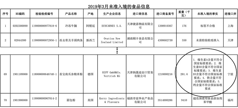 hipp喜宝怎么样,hipp喜宝荷兰版和德国版