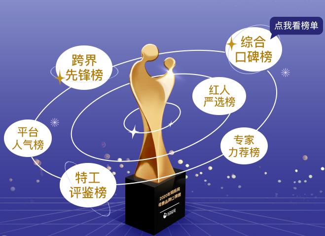 2021年母婴品牌口碑榜,最受欢迎母婴品牌排行