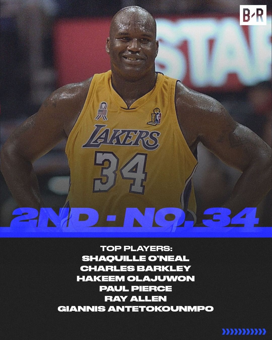 穿16号的球星有哪些,穿27号的球星最厉害的是谁