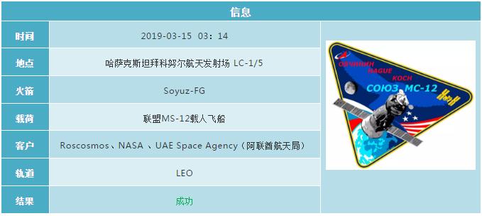 2019各国航天发射计划 (2019年12月全球航天发射合集)