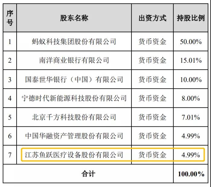 新冠肺炎误诊怎么投诉医生,医院内感染新冠可以向医院索赔么