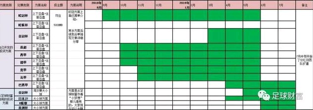 足彩是否是骗局,足彩保本玩法是真的吗