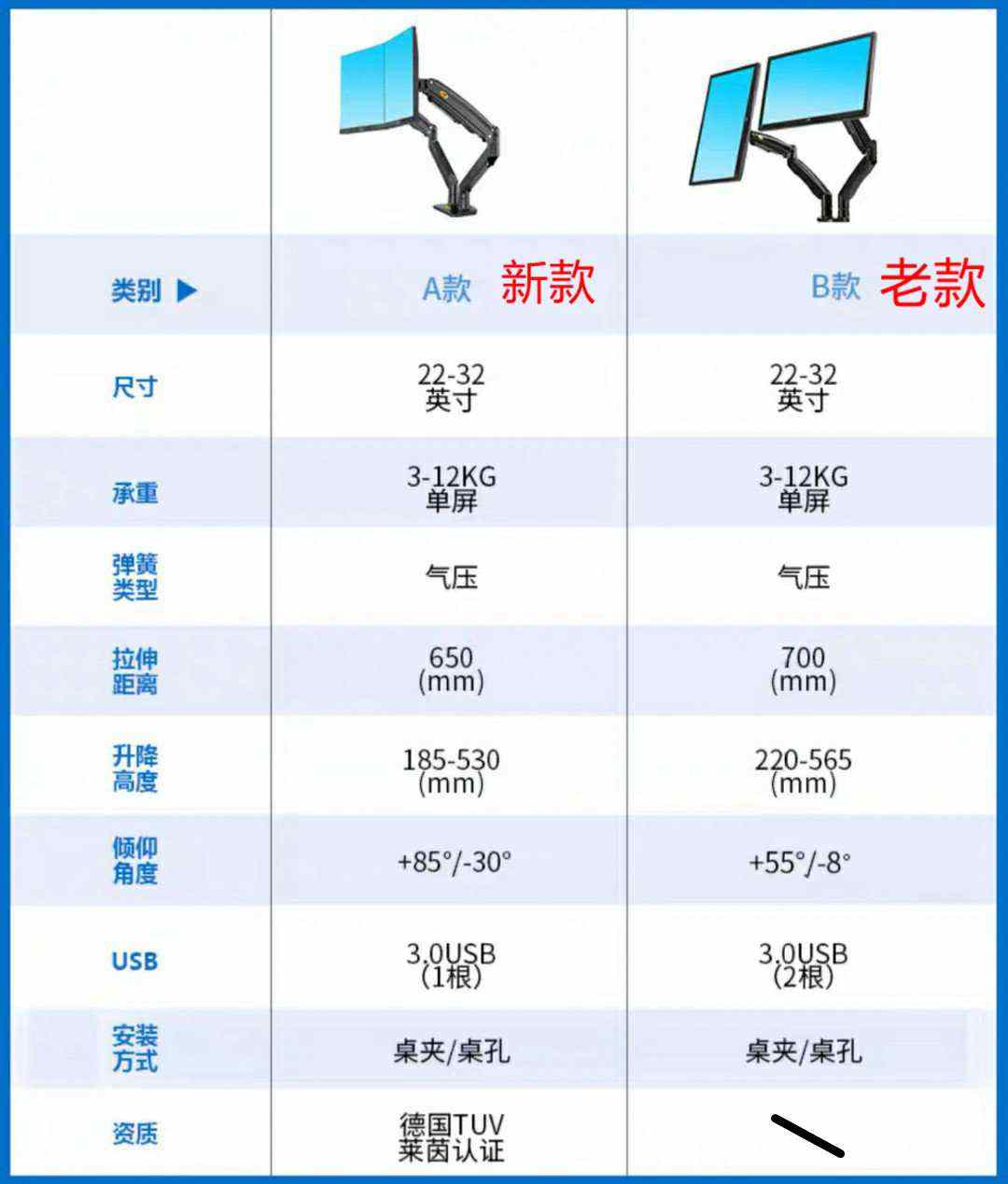 电脑显示器双屏上下支架推荐,显示器桌面挂式两用支架