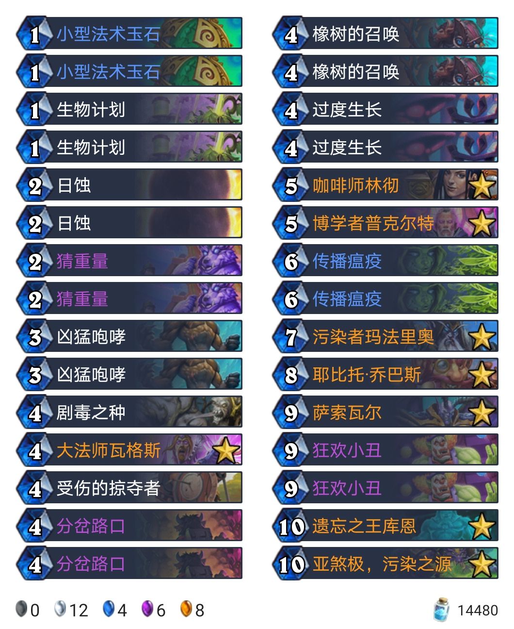 狂野月榜群战报：冥间再临