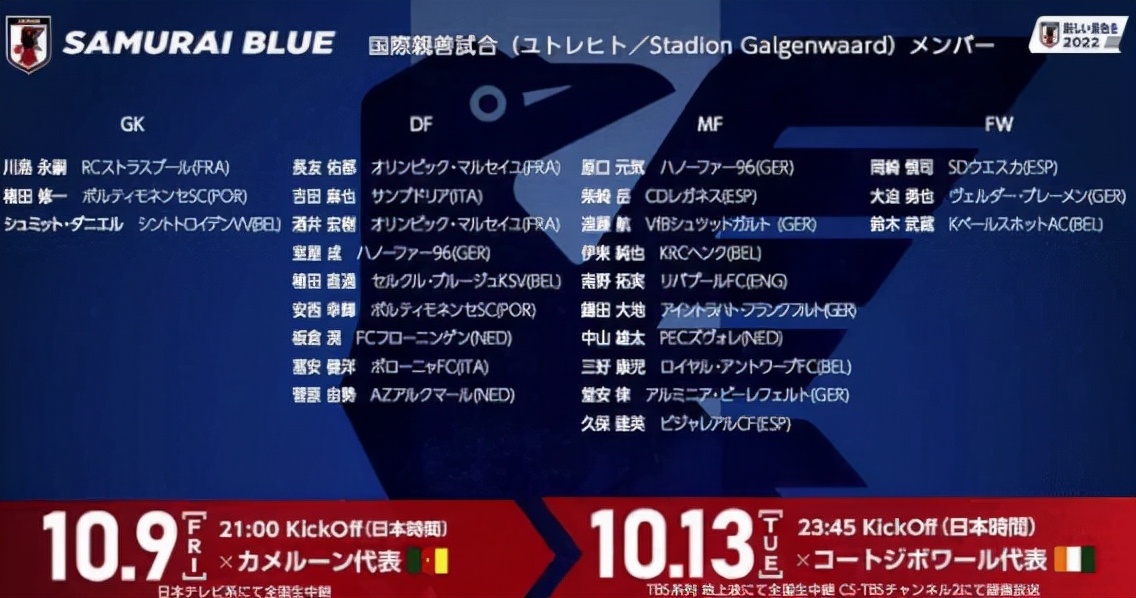 日本足球联赛崛起,日本足球撑起了亚洲足球一片天