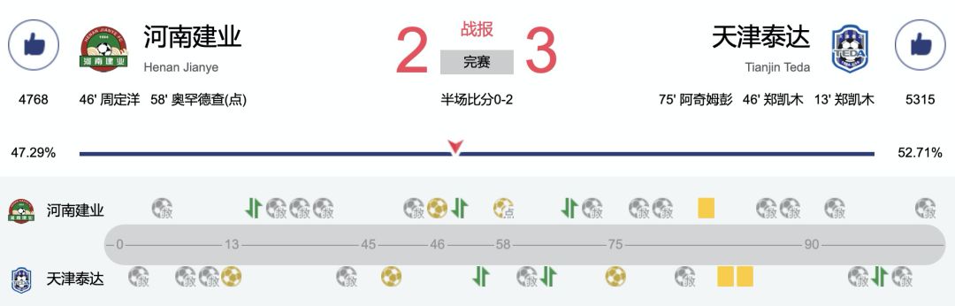 建业上港海报,河南建业妙不可延海报