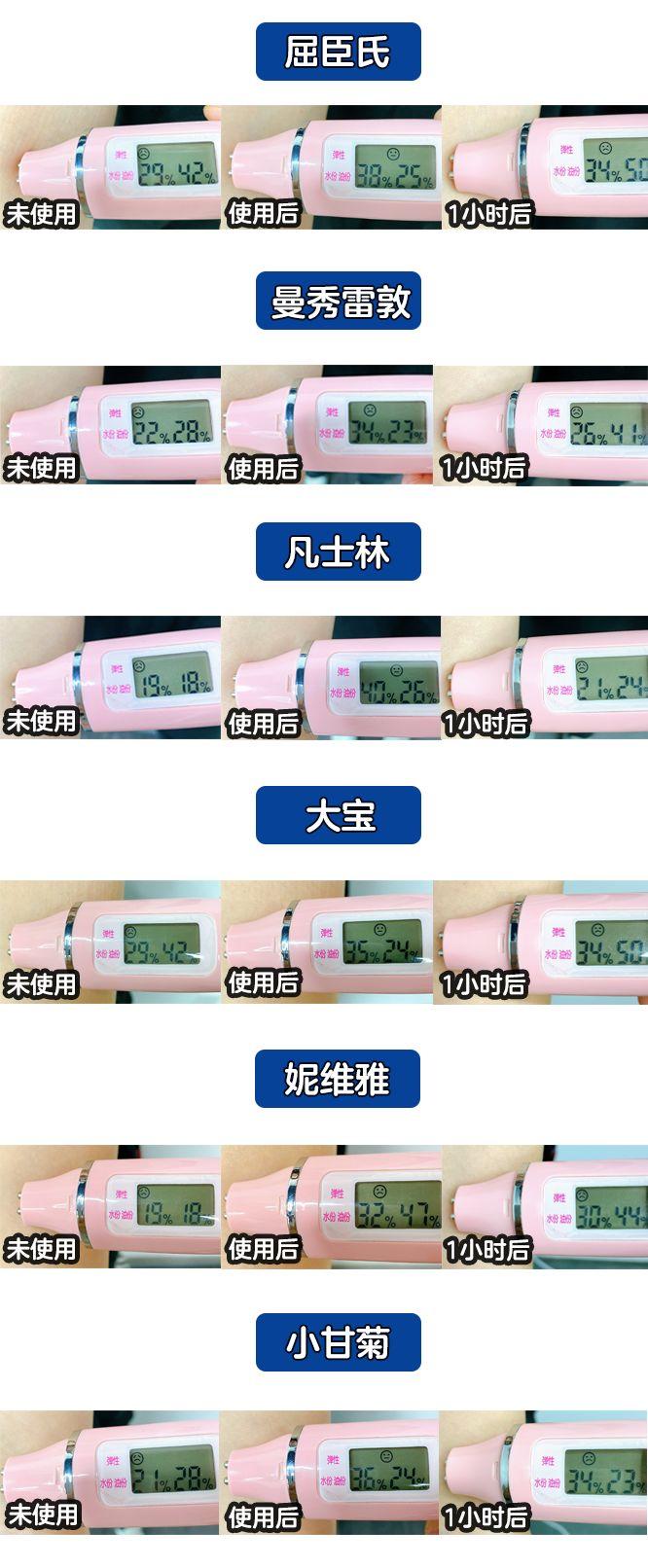 好用大牌护手霜香水味持久超香,最好用的16款护手霜