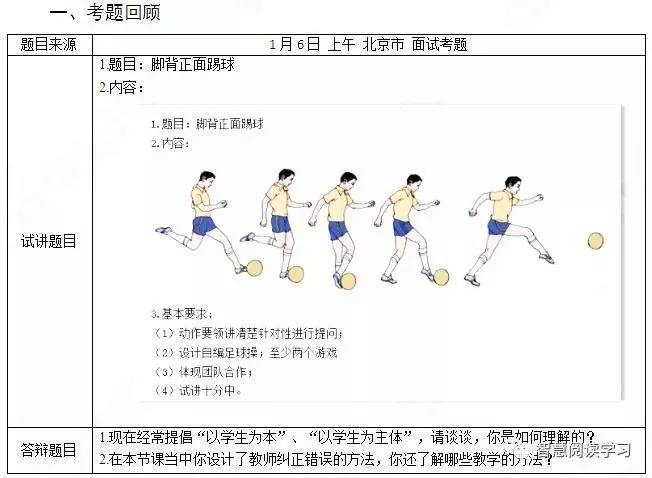 教师资格证体育课题,教师资格证面试小学体育教案