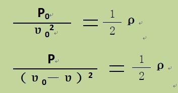 升力原理再探索,升力原理动画讲解