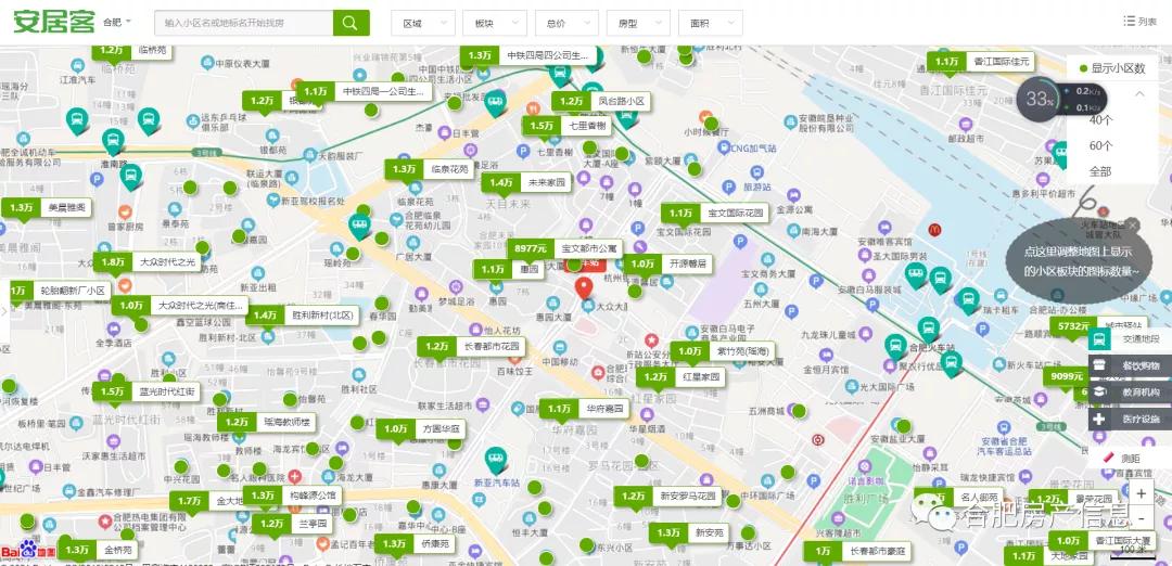 合肥房价未来走向二手房,合肥现在有多少二手房