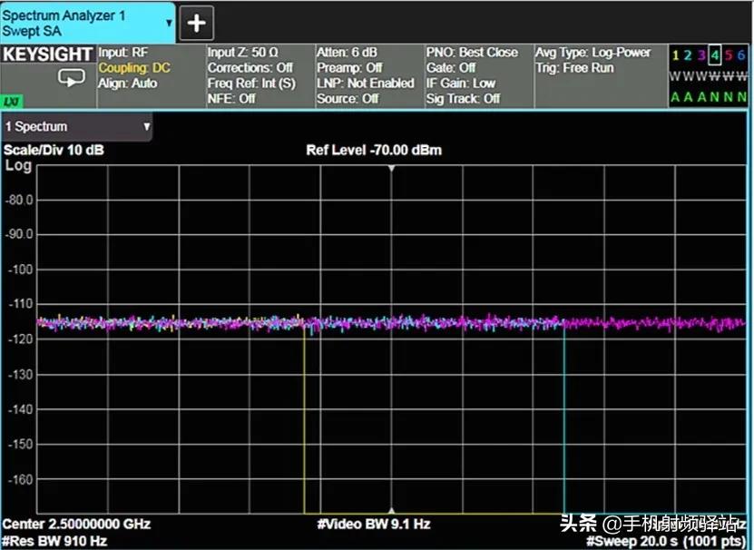 实时频谱仪原理,保健治疗频谱仪原理