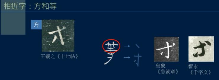 黄简讲书法七级课程全17集,黄简讲书法七级课程全集