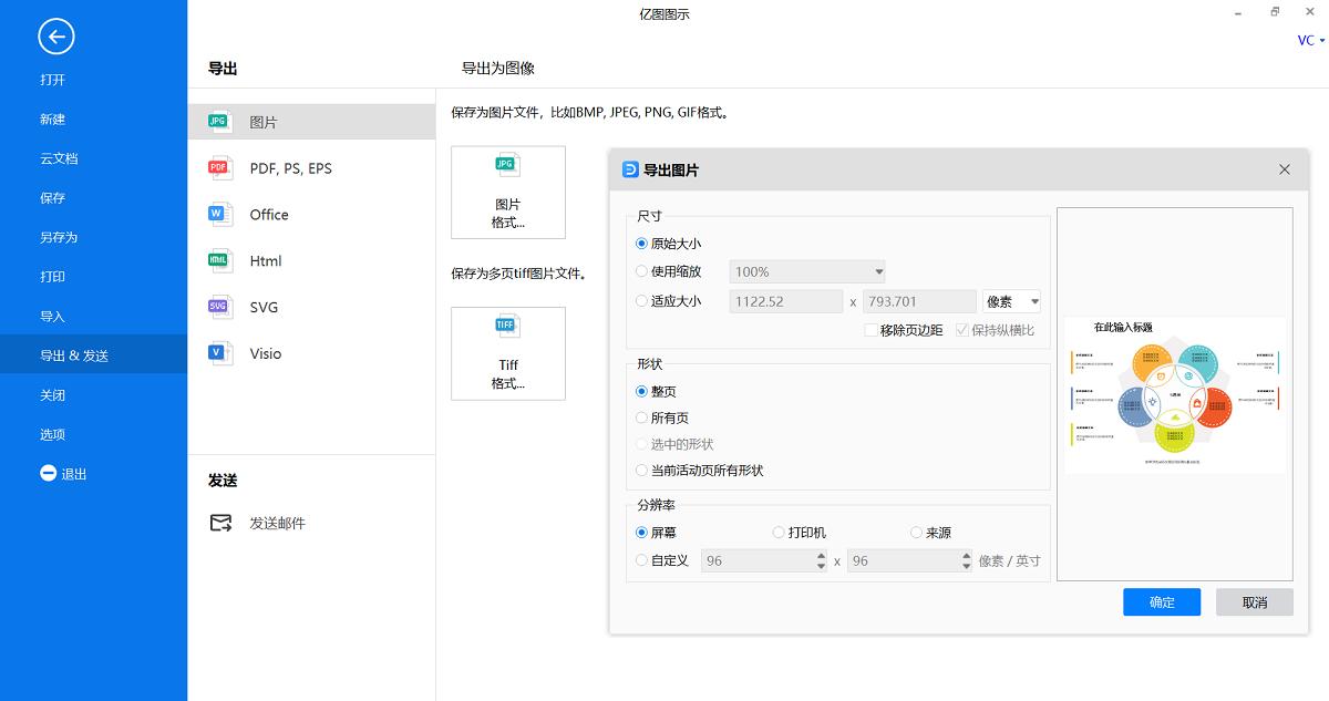 韦恩图怎么用手工画出来的,韦恩图怎么画出来的