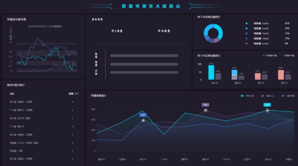 正式官宣！WPS又又又又双叒叕出了一个新技能