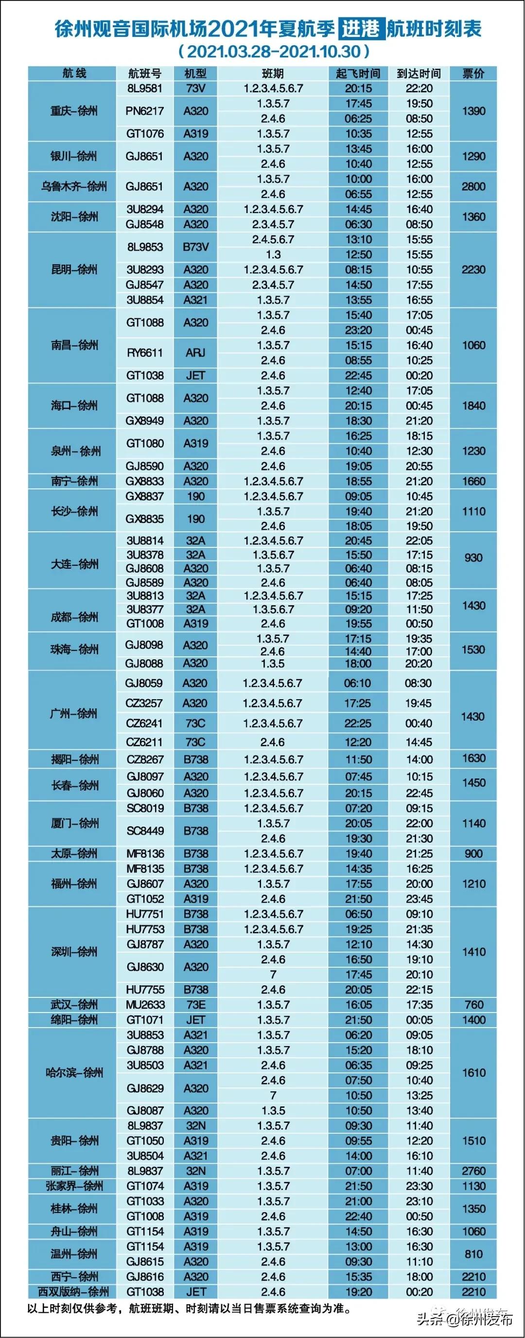 夏秋季机场航班表,搭飞机去普陀山