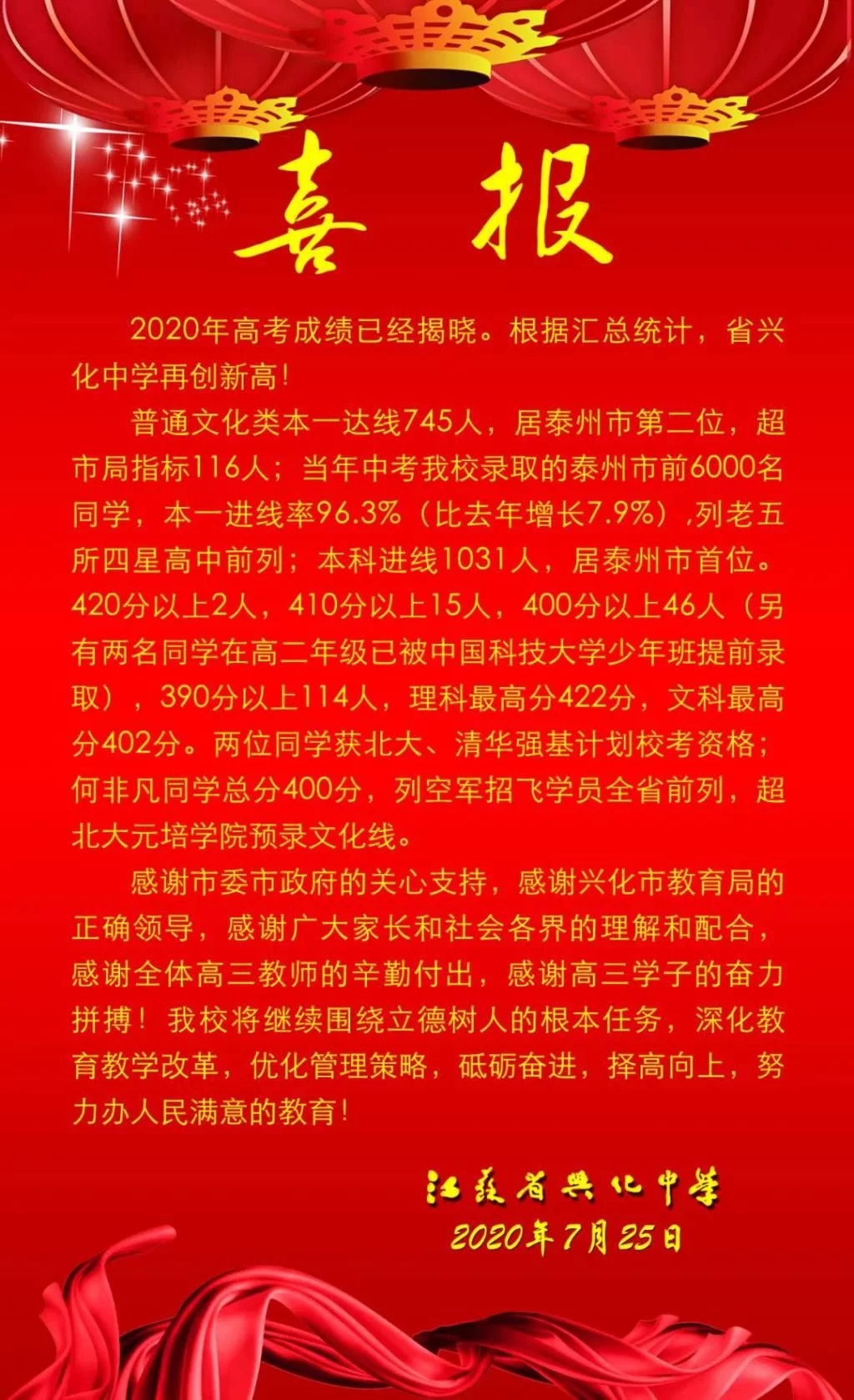 泰州姜堰中学,泰州姜堰中学录取分数线