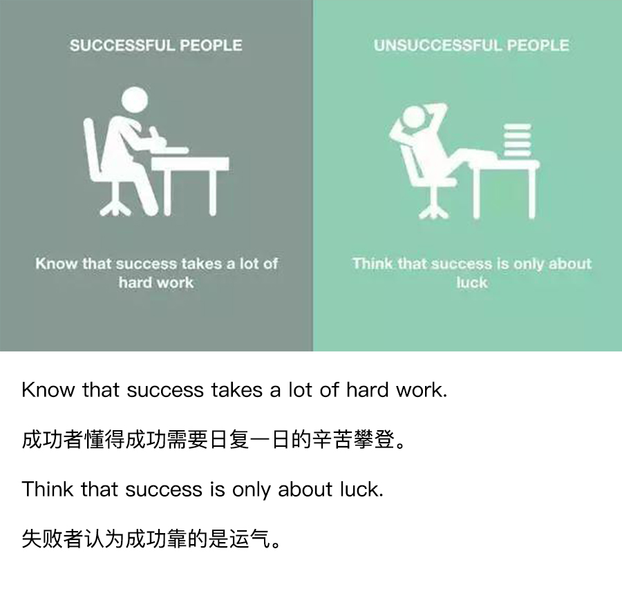 你为什么能成功的英文漫画,励志英文漫画