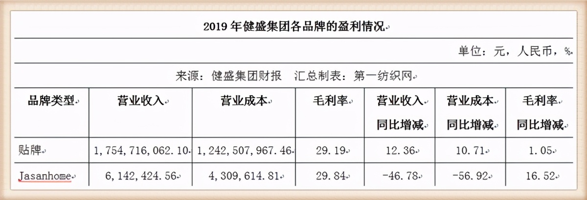为什么外贸鞋越来越难做了,为什么外销越来越难