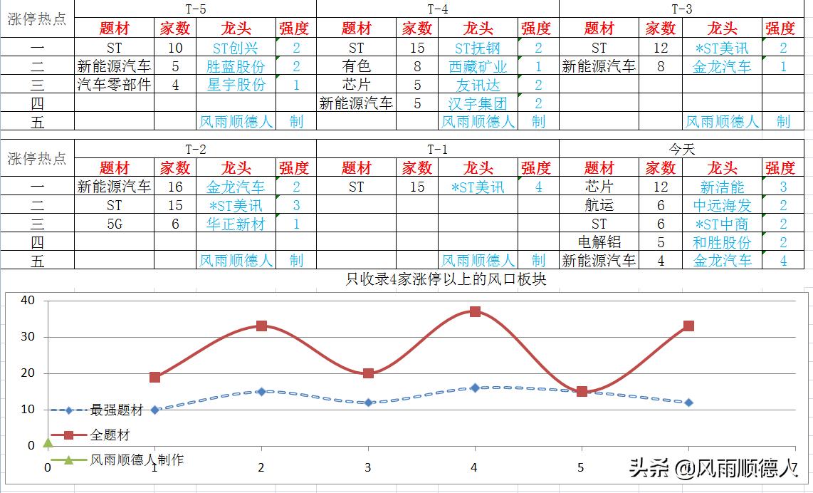 小霸王被申请破产的原因,小霸王被申请破产是真的吗