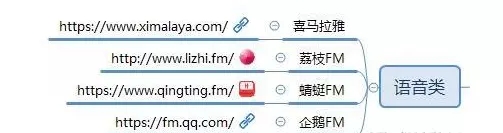 适合新手做的自媒体平台有哪些,适合新手做的自媒体平台推荐
