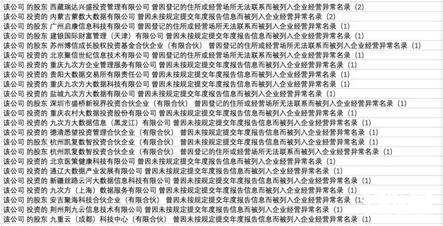 九次方大数据c轮融资,九次方大数据10大股东